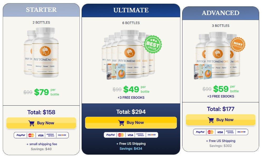 Phytomem One pricing options